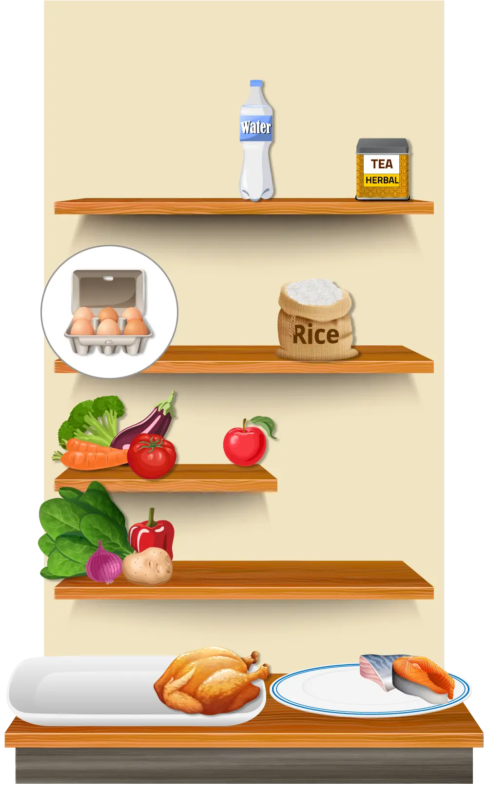 pantry with challenge food added